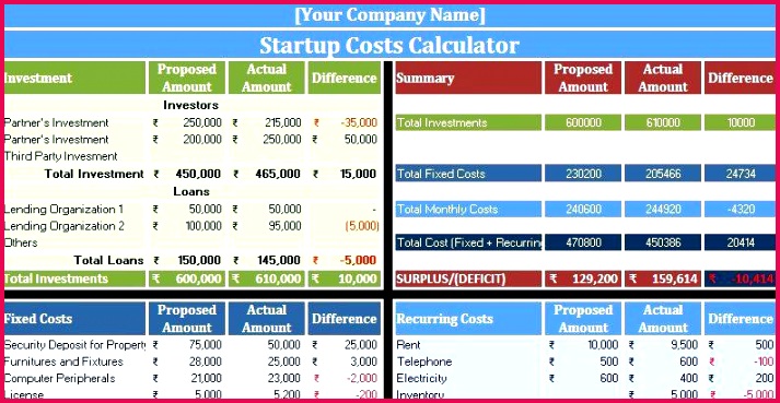startup costs calculator excel template free financial analysis templates in from business feasibility study best