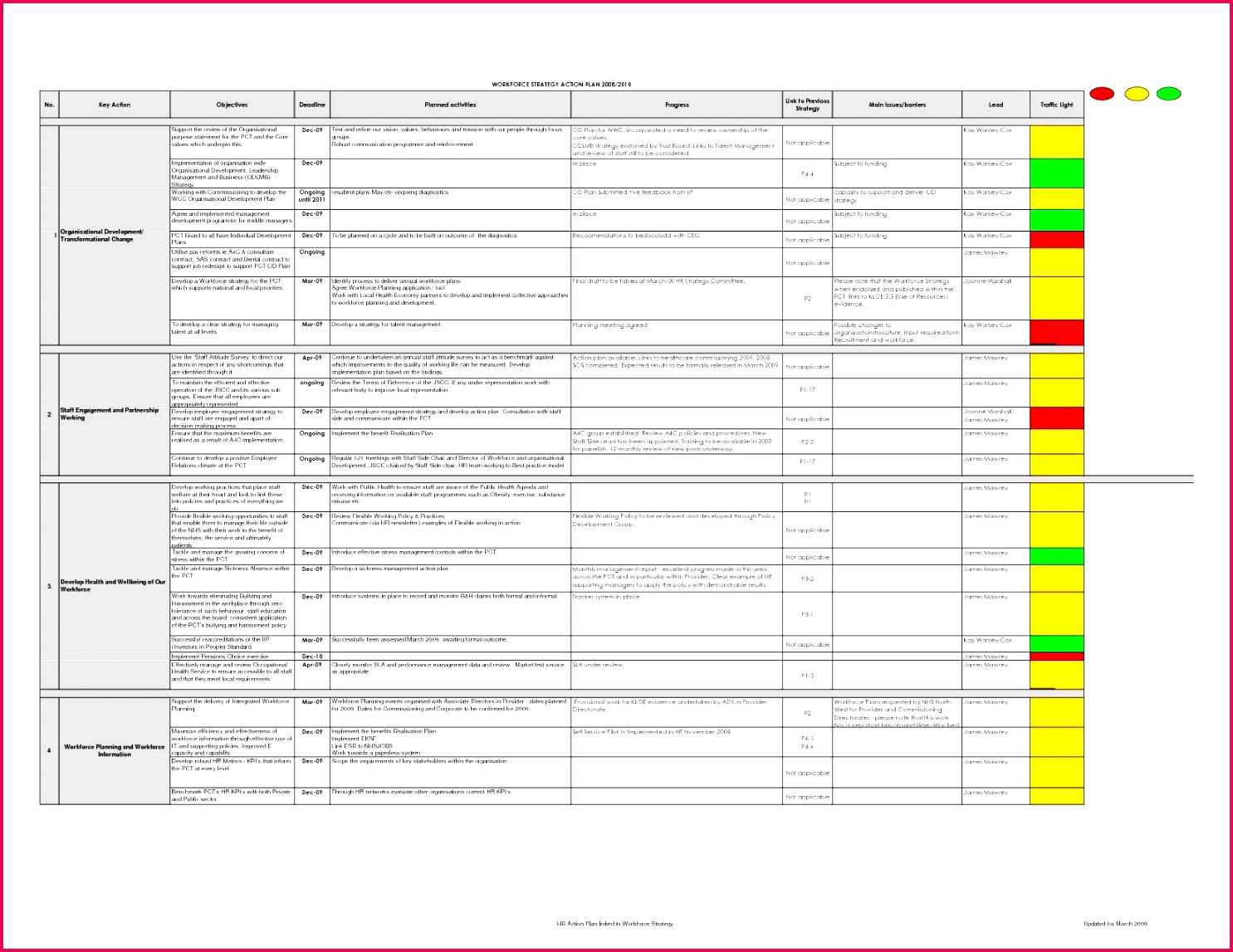 Excel Spreadsheet to Track Employee Training Elegant Luxury Employee Schedule Template Excel