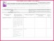 5 Free Performance Evaluation forms Templates