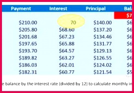 pound Interest Excel Template Calculate Credit Card Payments & Costs