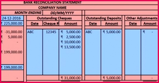 Download Bank Reconciliation Statement Excel Template