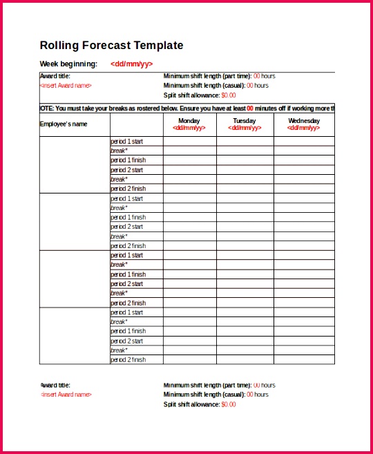 Rolling Forecast Template Excel