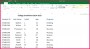 5 Vendor Database Template Excel