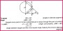 Class 10 Notes Maths Chords Circle Exercise 9.2