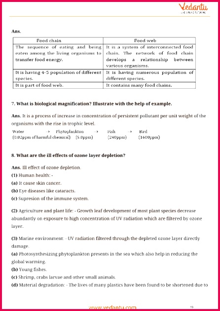 Important Questions for CBSE Class 10 Science Chapter 15 Our Environment