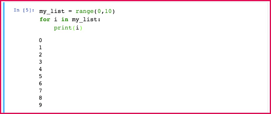 Python For Loops Range 1024x431