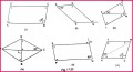 Class 9 Notes Maths Parallelograms Triangles Exercise 11.1