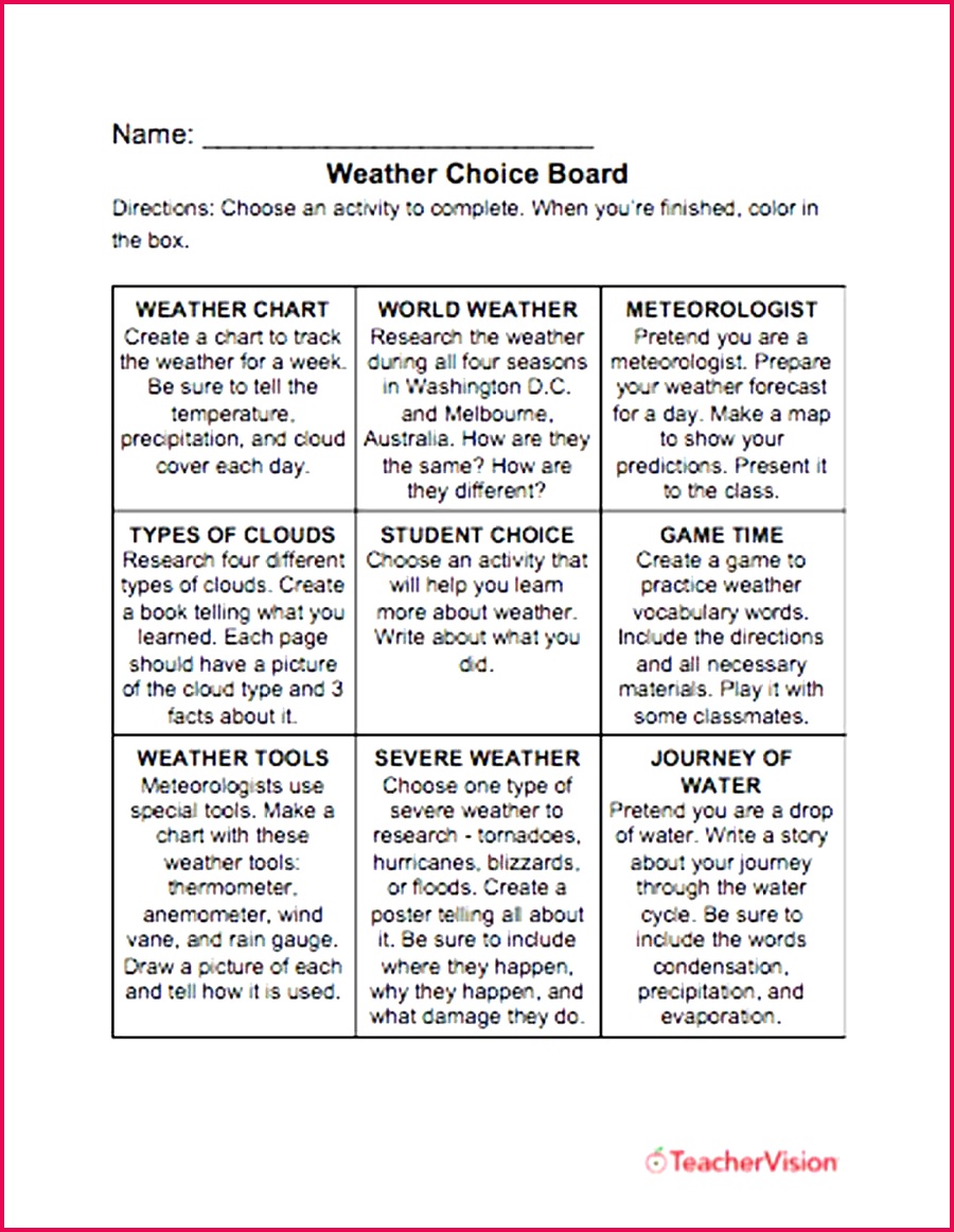 Weather Choice Board