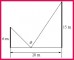 Class 10 Notes Maths Introduction Trigonometry Overview
