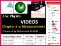Class 9 Notes Physics Physical Quantities Measurement Notes