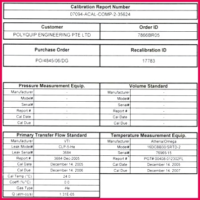 pressure test certificate template fresh sample calibration gauge image tes